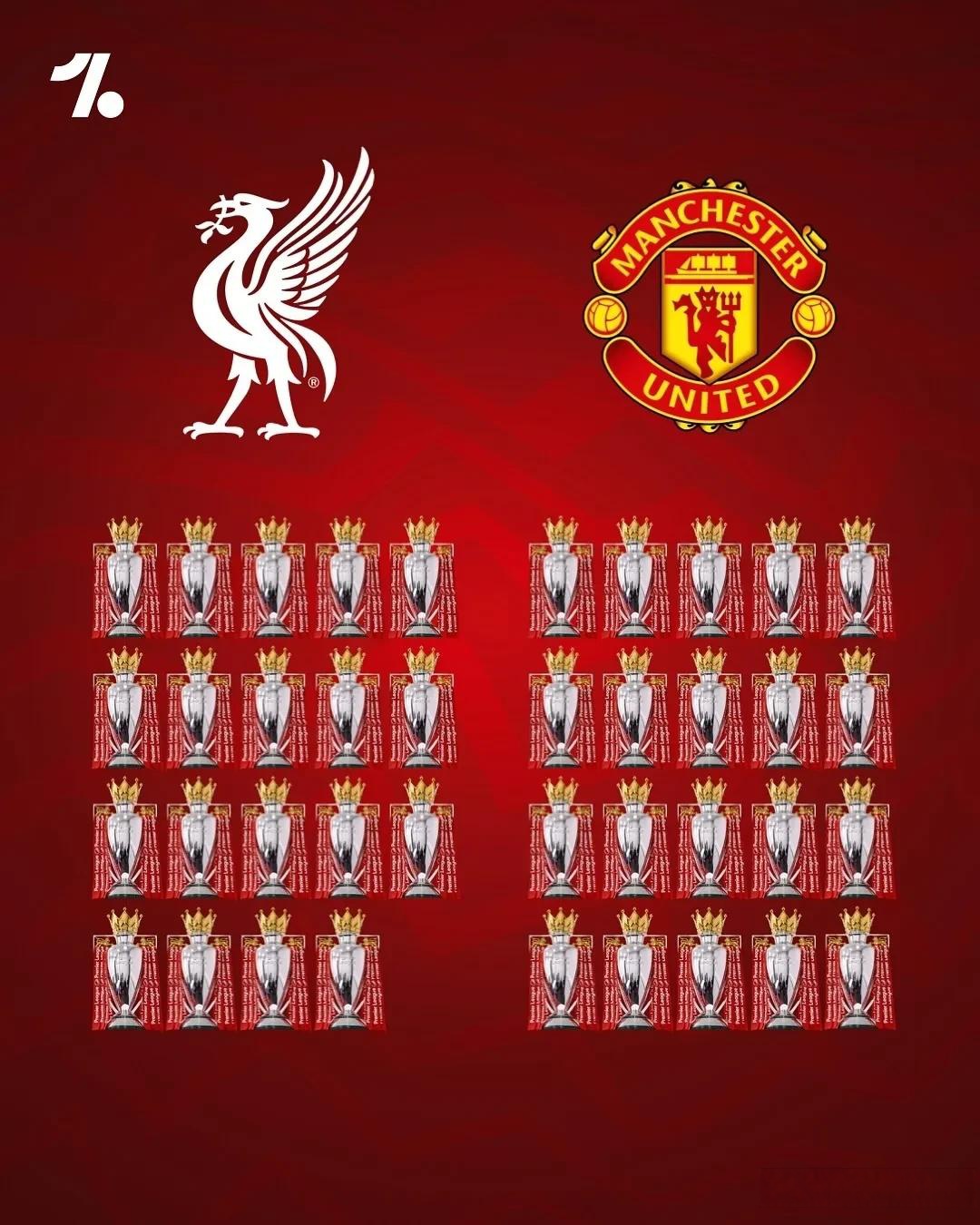 开云官网登录-利物浦连续七场保持不败，积分排名稳中有升的简单介绍