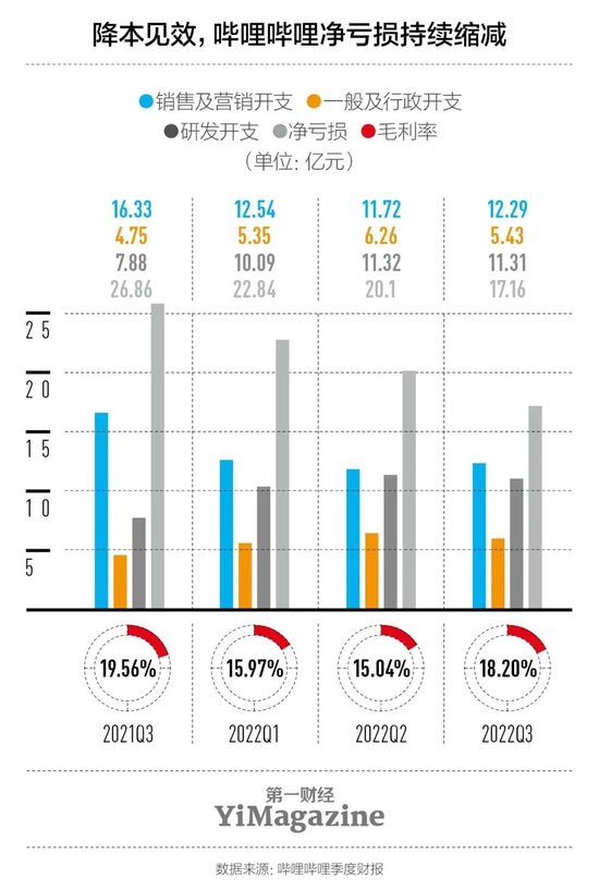 关于开云体育：CBA球员，薪资结构如何才能更加合理，激励球员进步？的信息
