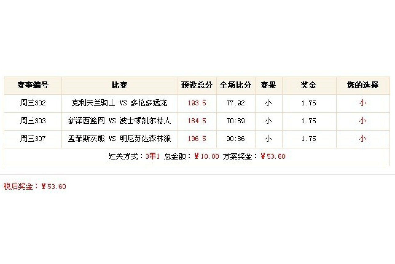 开云体育：精准的数据分析：如何解读比赛的胜负