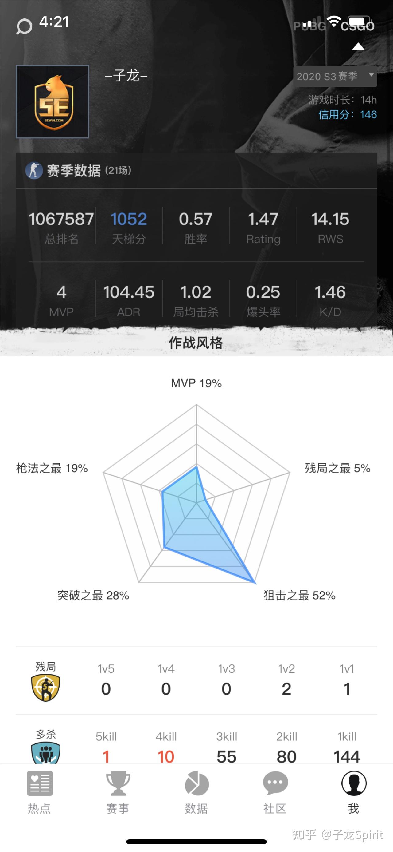 包含开云体育:《CS:GO》如何制定完美战术：集体沟通与信息共享的词条