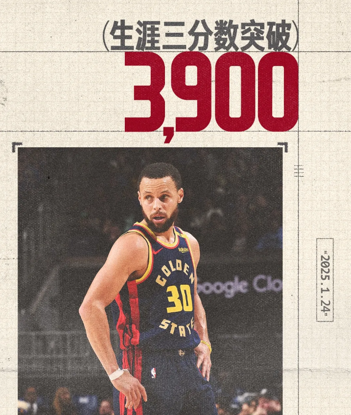 关于开云体育:勇士队库里的三分球:能否继续创造纪录,引领时代?的信息 关于开云体育:勇士队库里的三分球:能否继续创造纪录,引领时代?的信息