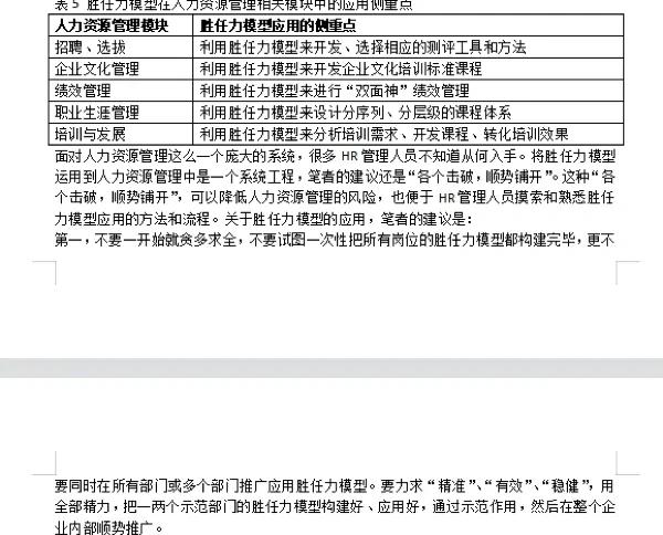 包含开云体育:中国足球青训教练员的胜任力模型构建与评估的词条 包含开云体育:中国足球青训教练员的胜任力模型构建与评估的词条